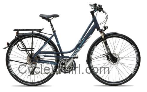 Gudereit LC-75 evo specs and reviews 